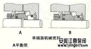 單端面機(jī)械密封結(jié)構(gòu)圖