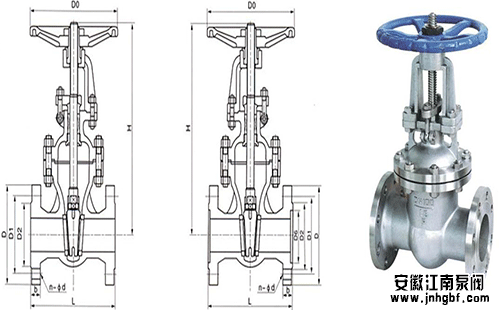 法蘭閘閥的選型技巧