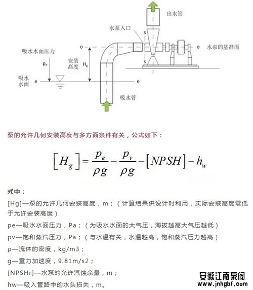 泵安裝高度的計算